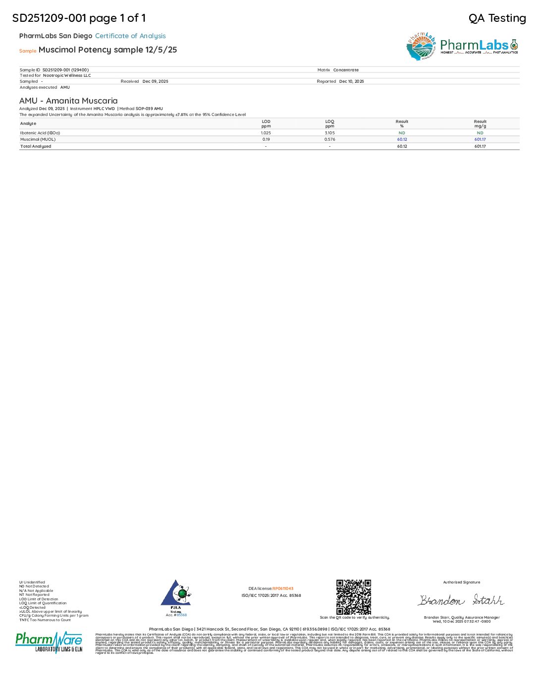 129400-muscimol-potency-sample-12-5-25 (1)